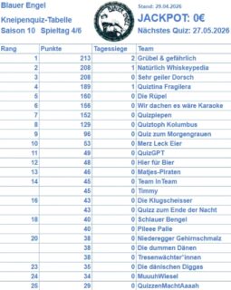 Morgen Abend @blauer_engel_luebeck das vorletzte Quiz dieser Saison und auch in dieser Location, kommt nochmal zahlreich, balief.