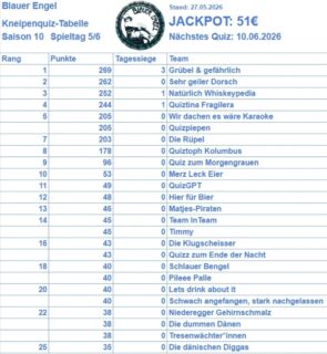 Heute Saison finale und das letzte Mal Quiz mit mir @blauer_engel_luebeck bevor wir in die Sommerpause gehen und dann die Location ändern....
Kommt nochmal zahlreich!
